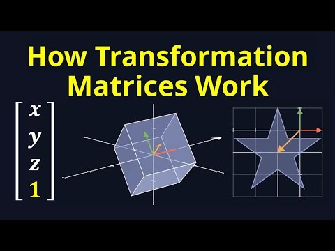 4D Thinking for 3D Graphics #SoME2