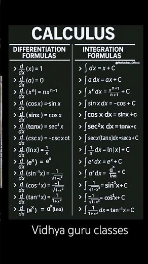 12th important formulas for calculas #12thmathobjectiveforboardexam2023 #examquestions