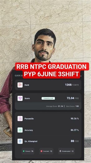 RRB NTPC GRADUATION PYP MOCK TEST #rrbntpc #ntpc_exam #ntpcpyq #ntpcgraduatelevel