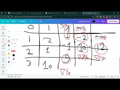 🔥 2025–2026 Numerical Analysis Final Exam | Solved Essay Questions شرح + حل