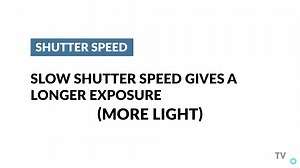 "This is easily the best practical explanation of the exposure triangle I've ever seen." Feel free to share this clip with any new photographers who you think it might help 😊 Watch the full video from Pye Jirsa of SLR Lounge here on AdoramaTV: https://bit.ly/3YhQpXf | Adorama