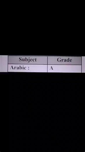 ‏#stemlife #capstone #stem #stem_dk عسل ي نتيجة