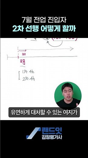 7월에 감정평가사 진입한다면, 1&2차 병행 전략은? #감정평가사공부방법
