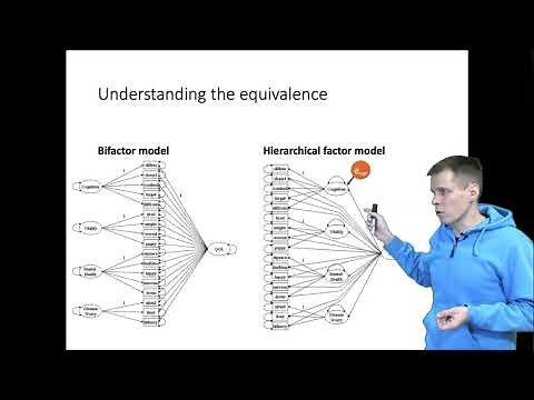Bifactor models and hierarchical factor models
