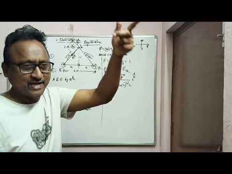 ELECTRIC FIELD INTENSITY ON THE EQUITORIAL LINE DERIVATION ### INTER SECOND YR PHYSICS