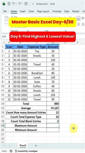 30 Din Me Excel Sikho | Day 6: MAX aur MIN Formula in Hindi #excel