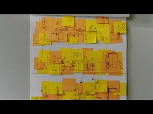 Think Loud with Post-it® Brand: Collaborate
