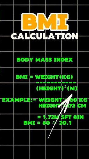 How to Calculate our BMI ? #bmi