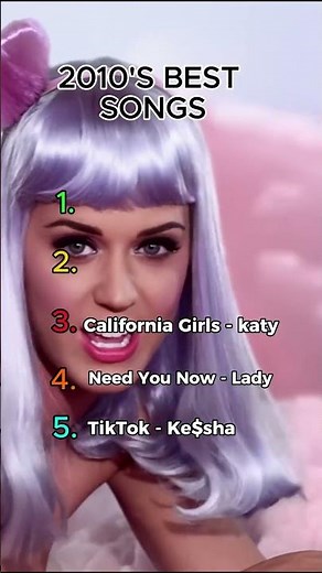 Best 2010 Songs, Top 2010 Hits