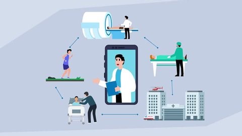 clip-3986145183-comprehensive-connected-healthcare-network-telemedicine ...