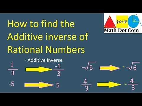 Additive Inverse and Additive Identity of Rational Number | Math Dot Com