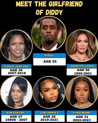 💞 Meet Diddy’s Mysterious Girlfriend — Dana Tran 💞 Sean “Diddy” Combs has kept his love life low-key lately, but fans can’t stop talking about Dana Tran, the woman linked to the hip-hop mogul. Dana, a Vietnamese-American cybersecurity expert, reportedly welcomed a daughter named Love Sean Combs with Diddy back in October 2022. 👶✨ Although neither of them has publicly confirmed a romantic relationship, sources describe Dana as “close and private” with Diddy, preferring to stay away from the sp