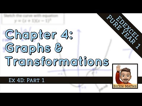 Graphs & Transformations 6 • Points of Intersections on Graphs pt.1 • P1 Ex4D • 🤖
