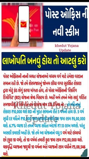 #gujarat#_#news#shorts#shortfeed#khedut_#india#gujaratinewsikhedut#viralshorts #shortvideo