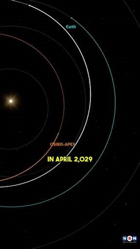 Asteroid Apophis: The 2029 Flyby You Don’t Want to Miss! Credit: Nasa Space news #space #spaceexploration #spaceforall | Space Is The Future For Humanity