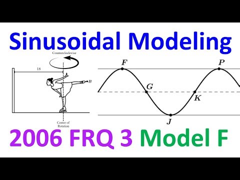 2006 FRQ 3 - Sinusoidal Modeling (Model F) [AP Precalculus]