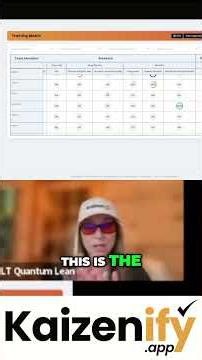 Prioritize Training: Your Cross-Training Plan #shorts