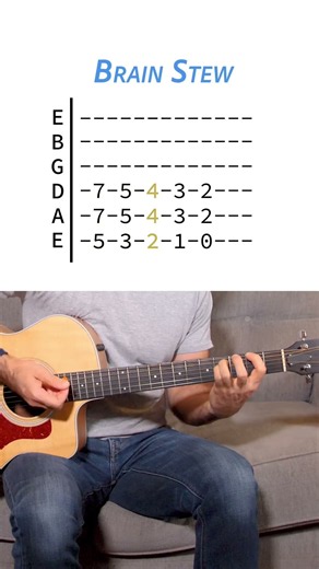 How to Play Brain Stew by Green Day 🎸 | Guitar Microteach
