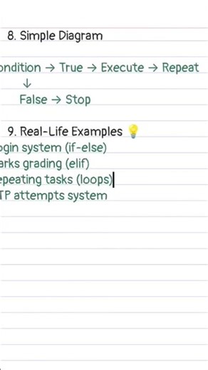 🖥️ Python Part 2 Notes – Easy, Colorful & Exam-Ready!Unlock the power of Python #youtubeshorts