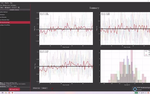 【iolite4使用教程】处理锆石U-Pb年龄-高清版