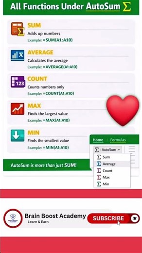 All Function Under AutoSum #quicktips #msexcel #excel #exceltricks #exceltips #ytshorts