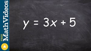 How to determine slope and y intercept when an equation is in slope intercept form