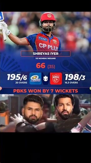 match… aur niche kya ho gaya 😂 | Funny Meme Edit”#viralvideo #ipl2026 #funny #edited