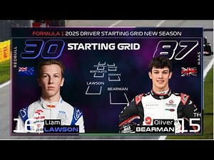 Formula 1 Official 2025 Drivers Starting Grid - New 2025 Season