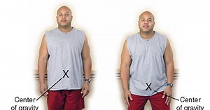 Shooting The Traditional Free-Throw