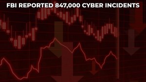 119K views · 2.7K reactions | 5_MOST_IMPORTANT_Cyber_Security_Skills_To_Learn_Before_2026__Most_Career_Opportunities #BlueTeam #codehub #cybersecurity #EthicalHacking #pentesting #RedTeamTools #infosec #RedTeam #CobaltStrike YouTube channel https://youtube.com/@cyberxplainer?si=xWtfe6rpxTMph9Ud | CodeHub | Facebook