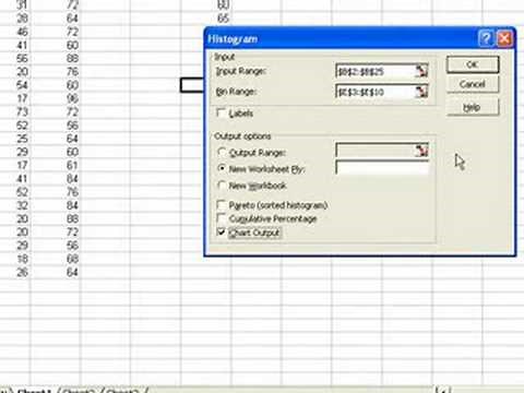 Histogram and Frequency Distribution in Excel