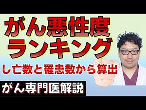 【専門医解説】がんの悪性度ランキング！し亡率と罹患率からわかるリスクとは？