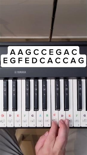 Play like a pro Wake Me Up Before You Go-Go by Wham!