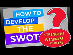 How to do the internal analysis for the SWOT using Porter's Value Chain and Resource Based View RBV