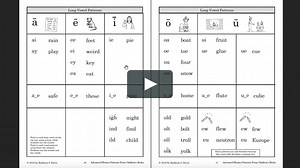 Advanced Phonics Patterns Sound Charts - Adv-Ch-9-LongVPs