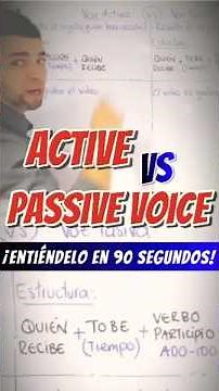 Active vs Passive Voice in English | Quick difference with example