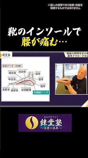 👆腰痛の原因は靴のインソールだった… #shorts #健康 #腰痛