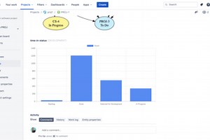 Issue Time in Status