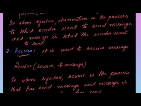 Lec32 : Producer consumer Problem with Message Passing