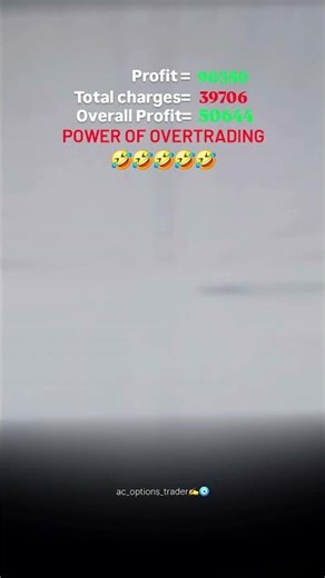 Day~27 02/03/2026 Bhot Mushkil se Profit aaya hai aaj😥😥