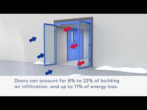 Air and Stack Pressure for Swing Doors Operators