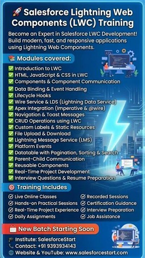 Salesforce LWC Complete Course Roadmap | Learn JavaScript, Apex & LMS!