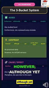 This SAT Transitions Method Actually Works #sattest #studyhack