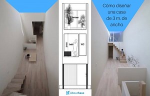 Como diseñar una casa estrecha de solo 3 metros de ancho - AboutHaus