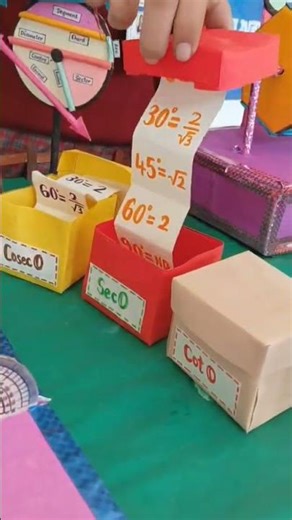 mathematical modelling #worldsofmathematics #mathsmodel