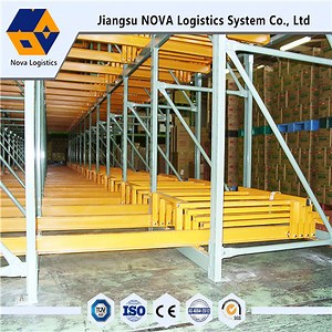 [Hot Item] Heavy Duty Push Back Pallet Racking From Nova Racks