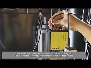 How to setup your laser - An illustration with a multimode and a single mode laser.