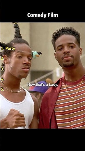 Trying to Survive the Hood… Inside a Parody#shorts