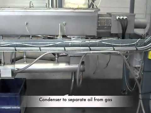 BIOGREEN PYROLYSIS PROCESS FOR WASTE AND BIOMASS