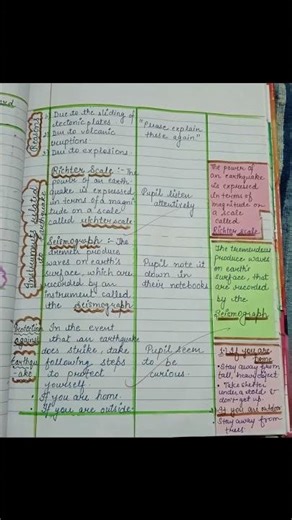 Physical science lesson plan| B.ed 2nd year file | Part 2 | study #studymaterials #youtubeshorts